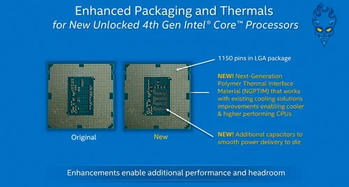 Представление преимущества процессора Intel Haswell