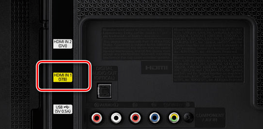 Порт HDMI приставки для подключения декодера
