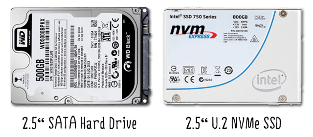 Противостояние дисков формата SATA и SSD U2