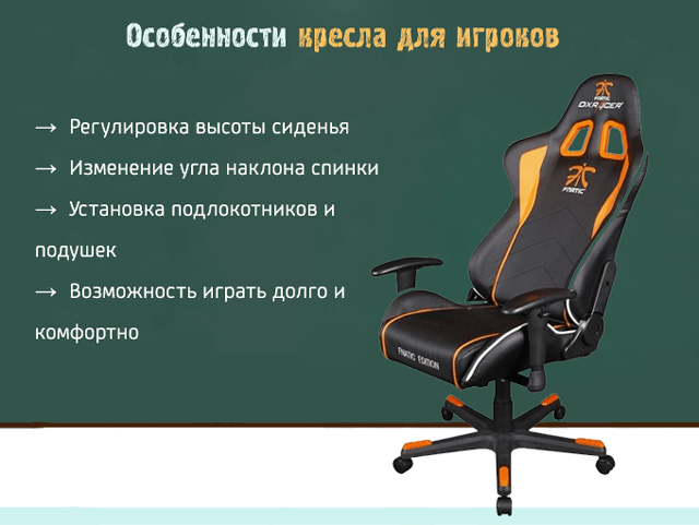 Важные функции компьютерного кресла для игрока