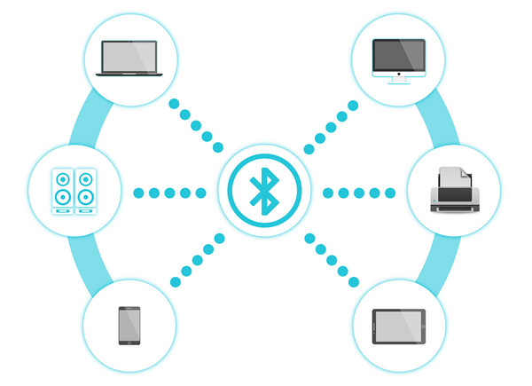 Bluetooth 5 – беспроводная связь для всех устройств