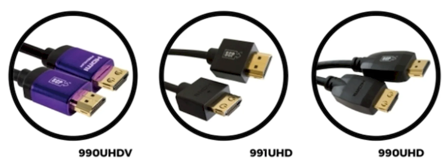 Форматы современных высокоскоростных кабелей HDMI