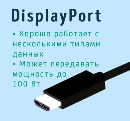 Преимущества порта DisplayPort