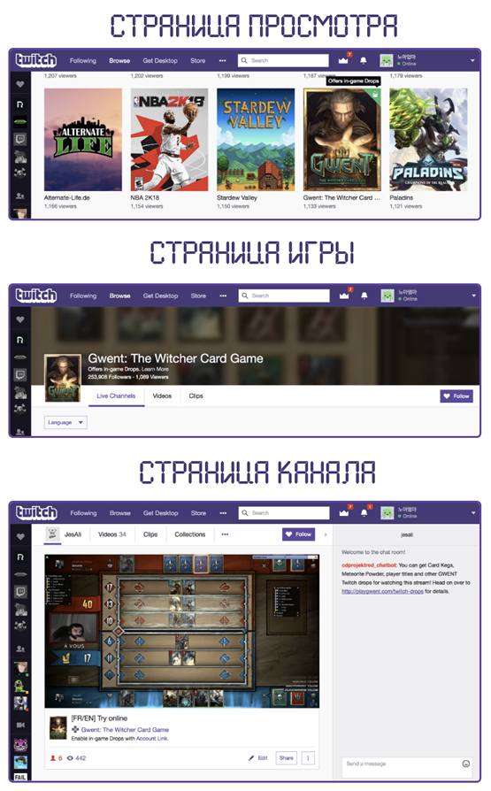 Дропы на страницах игр и канала Twitch