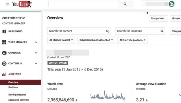 Отчеты YouTube Analytics для владельцев контента